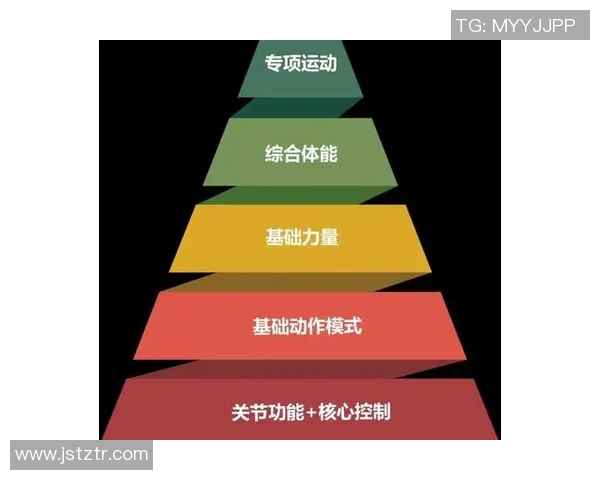 高效提升运动表现的科学训练方法与策略解析
