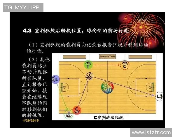 进攻犯规引发争议，专家解读规则纠纷及裁判判罚对比讨论